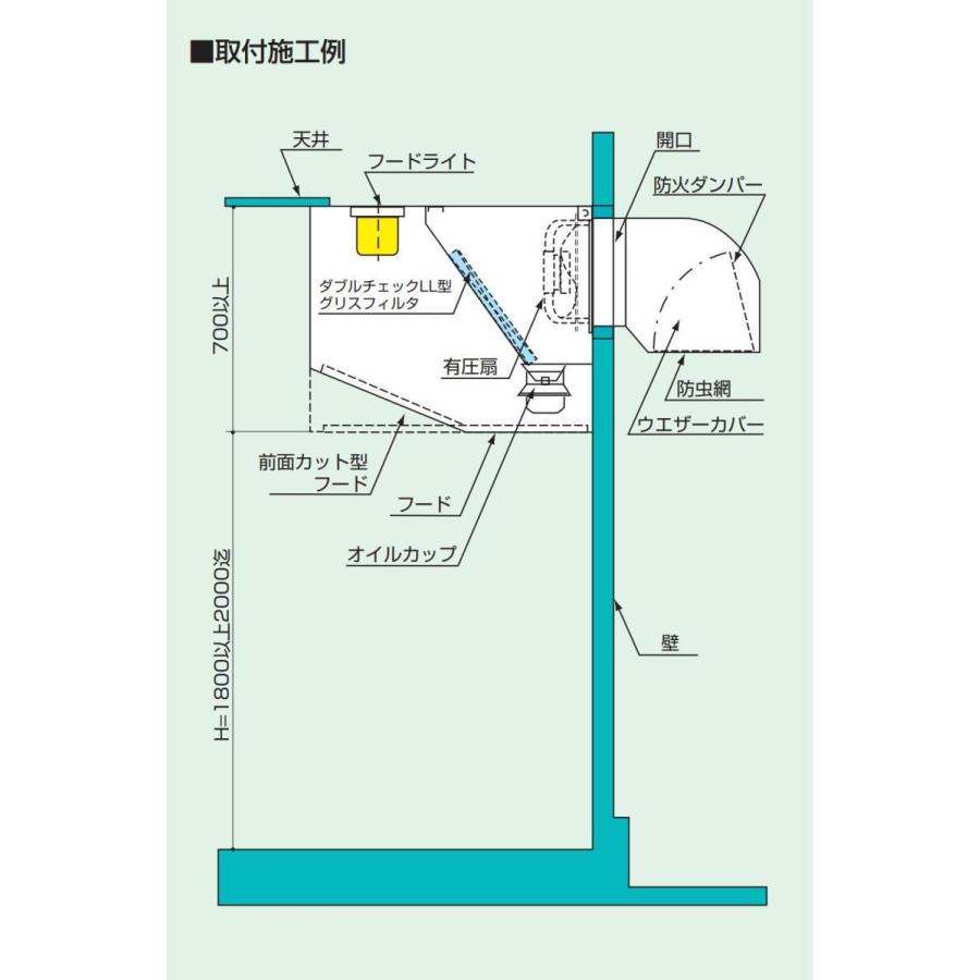 クラコ グリスフィルタ LL-502HF ダブルチェック LLタイプ 2連 クラコ グリスフィルタ LL-502HF ダブルチェック LLタイプ 2連