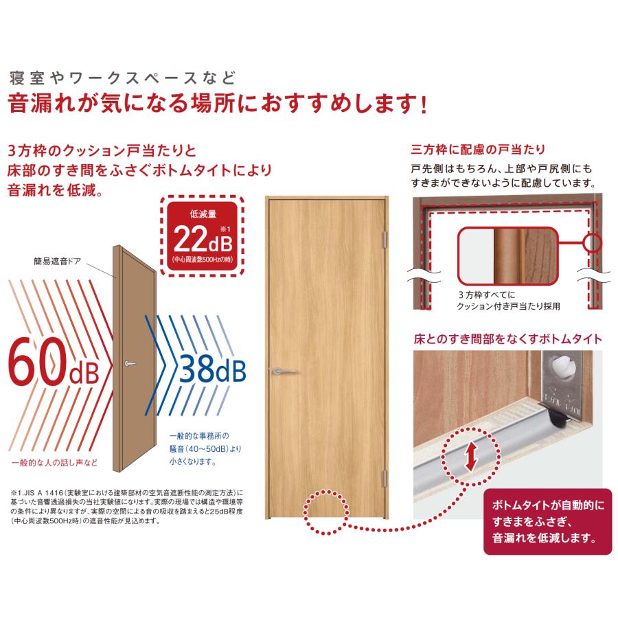 Panasonic（パナソニック） 簡易遮音ドア 枠外幅735 PAデザイン 片開き