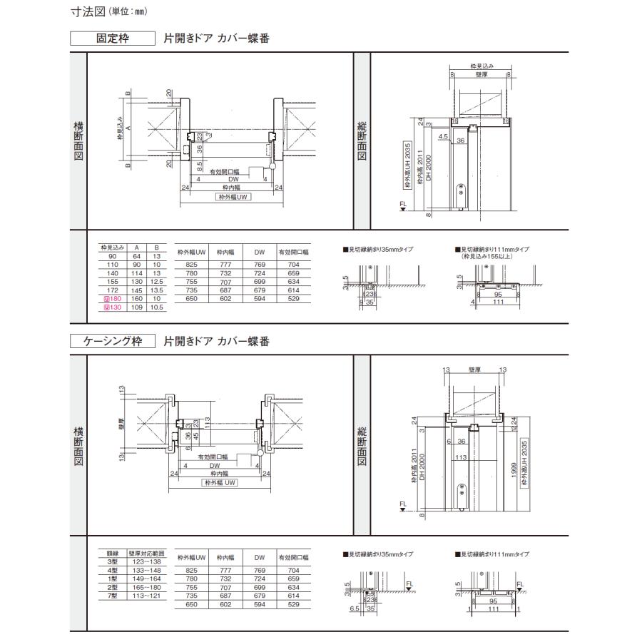 Panasonic（パナソニック） 簡易遮音ドア 枠外幅735 PAデザイン 片開き 