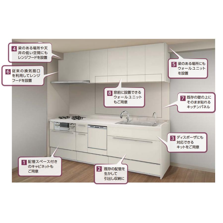 【新品未使用】 LIXIL リシェルsi ウォールキャビネット LIXIL（リクシル） 送料無料 リシェルSI 壁付I型 セラミックおてごろ