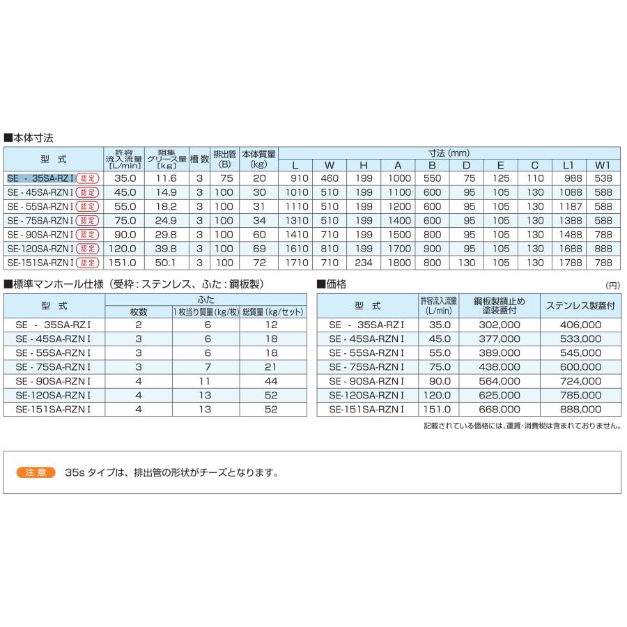 下田エコテック FRP製浅型 グリーストラップ SE-35SA-RZI 鋼板製錆止め