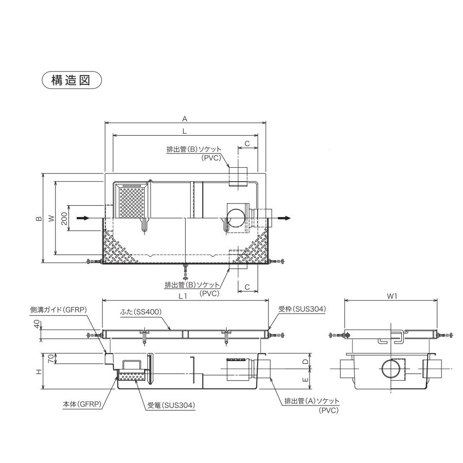 グリーストラップSK-35S-RF(NS)新品未使用 グリーストラップ SK-35S-RF 床置き式 下田エコテック - メルカリ