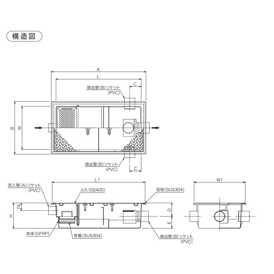 下田エコテック FRP製浅型 グリーストラップ SE-75SA-RZDNI 鋼板製