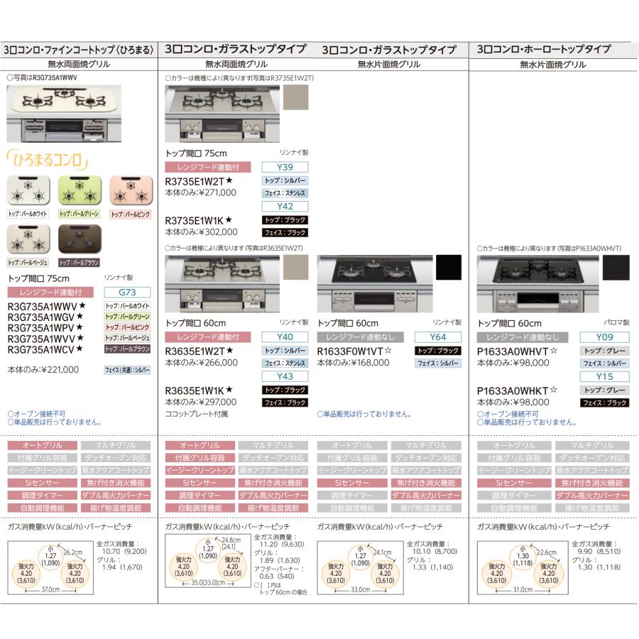 LIXIL 送料無料 シエラS 壁付I型 スライドストッカープラン 間口 LIXIL 送料無料 シエラS 壁付I型 スライドストッカープラン 間口