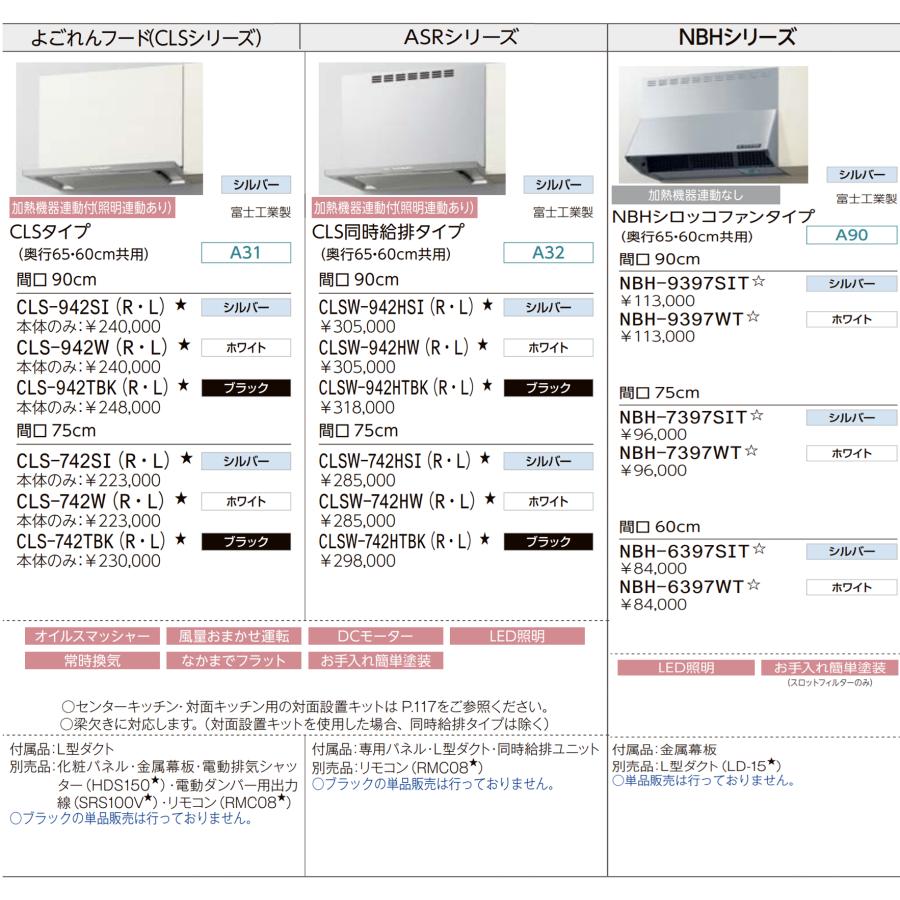 LIXIL（リクシル） 送料無料 シエラS 壁付I型 開き扉プラン 間口1950mm 奥行650mm システムキッチン グループ1 グループ2 ...