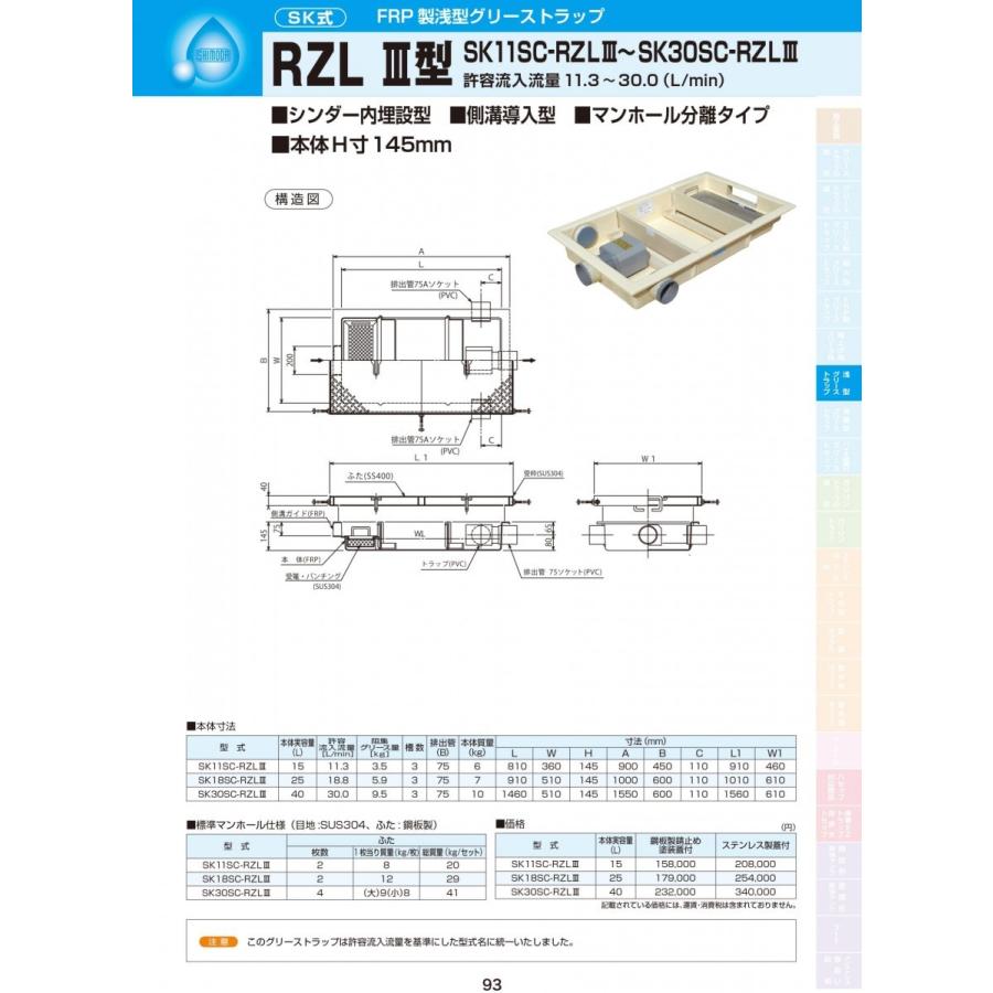 下田エコテック FRP製浅型 グリーストラップ RZLIII型 SK11SC 下田エコテック FRP製浅型 グリーストラップ RZLIII型 SK11SC