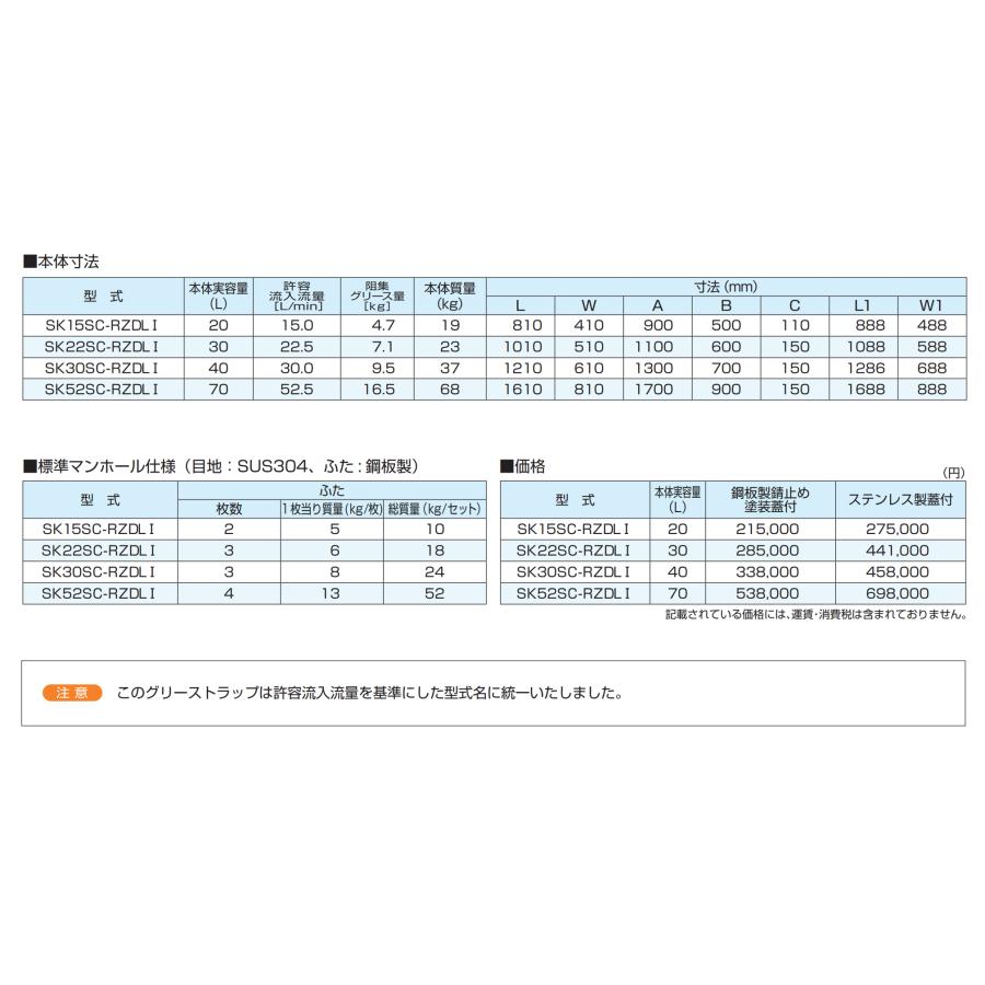 下田エコテック FRP製浅型 グリーストラップ SK22SC-RZDLI 鋼板 下田エコテック FRP製浅型 グリーストラップ SK22SC-RZDLI 鋼板