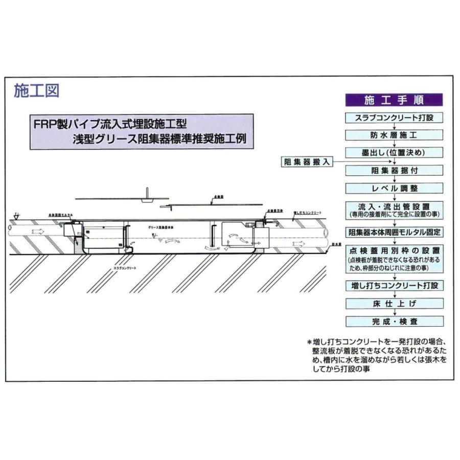 TOSC-40R FRP製パイプ流入シンダー内埋設型 PP型 超浅型150H 11L-25L