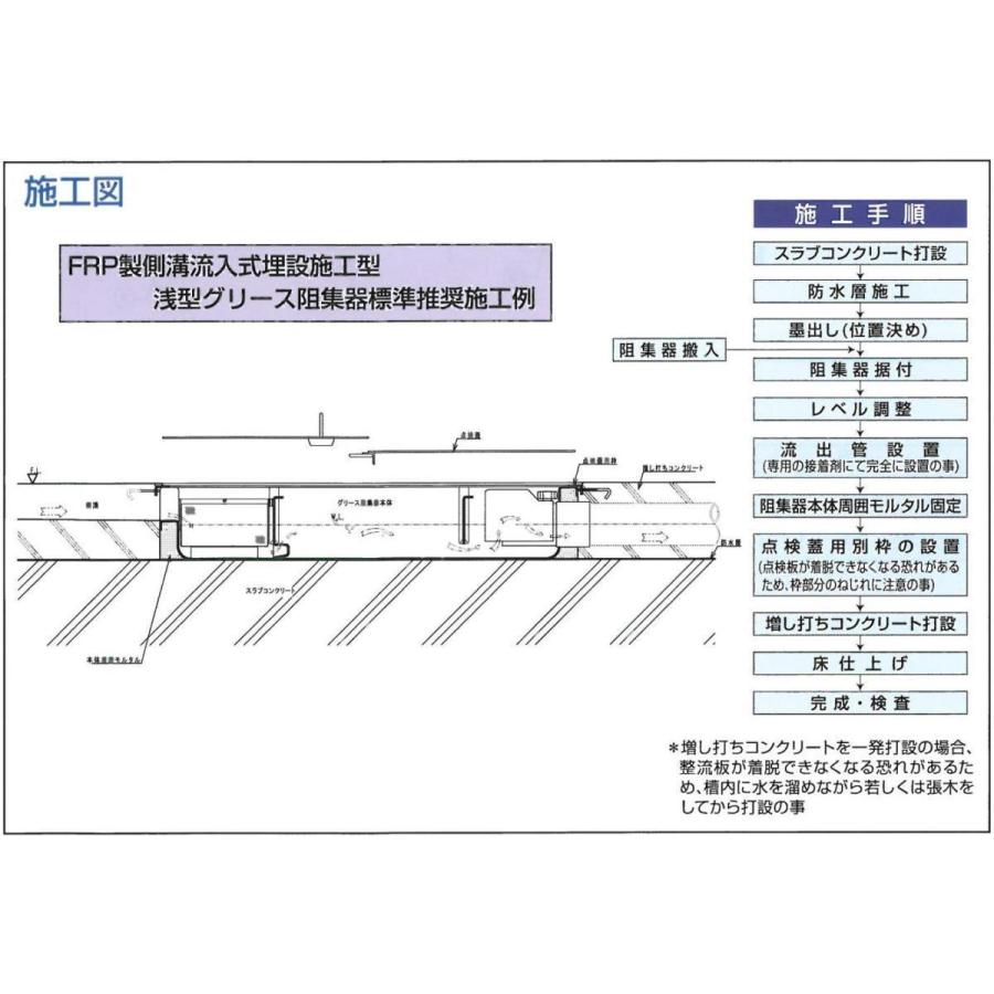 TOSC-630 FRP製側溝流入シンダー内埋設型 PP型 超浅型150H 13L-35L