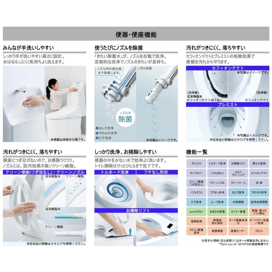 TOTO GG2-800 CES9325 TOTO ウォシュレット一体型便器 排水芯200mm