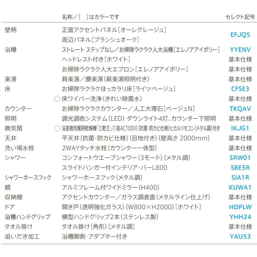 シンラ TOTO WKシリーズ Rタイプ 1416サイズ 写真セット