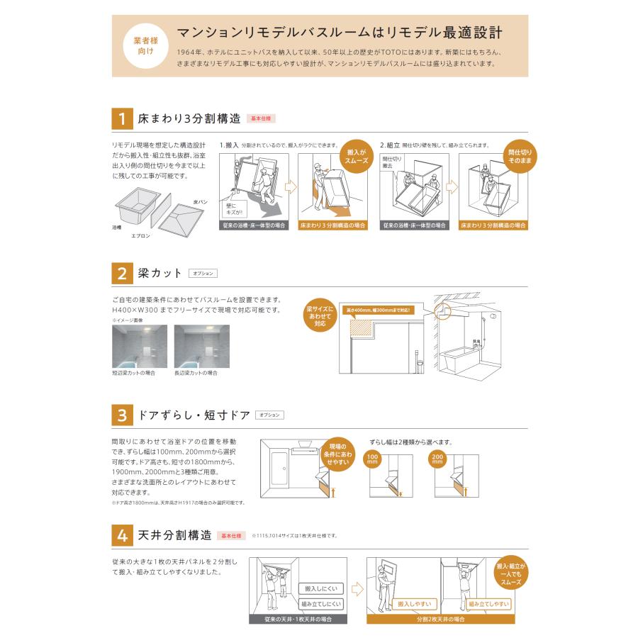 送料無料 TOTO WSシリーズ 1116サイズ Tタイプ 写真壁色 マンションリモデルバスルーム オプション対応 メーカー直送_9