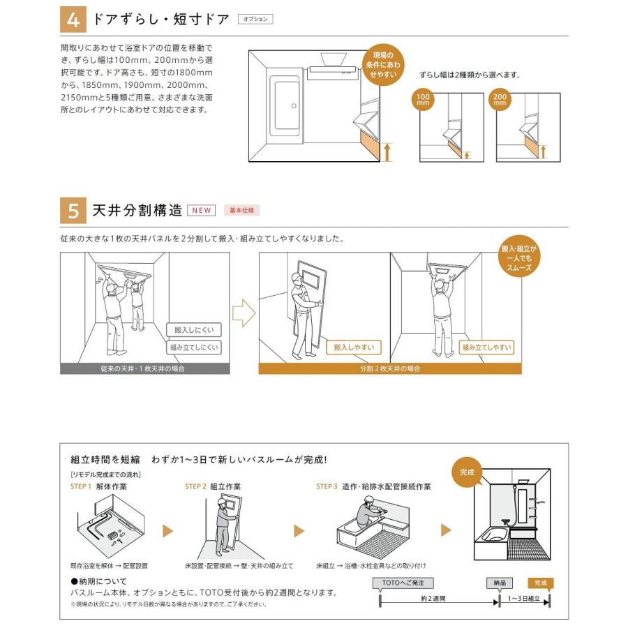 TOTO 送料無料 WTシリーズ 1216Aサイズ Nタイプ マンション TOTO 送料無料 WTシリーズ 1216Aサイズ Nタイプ マンション