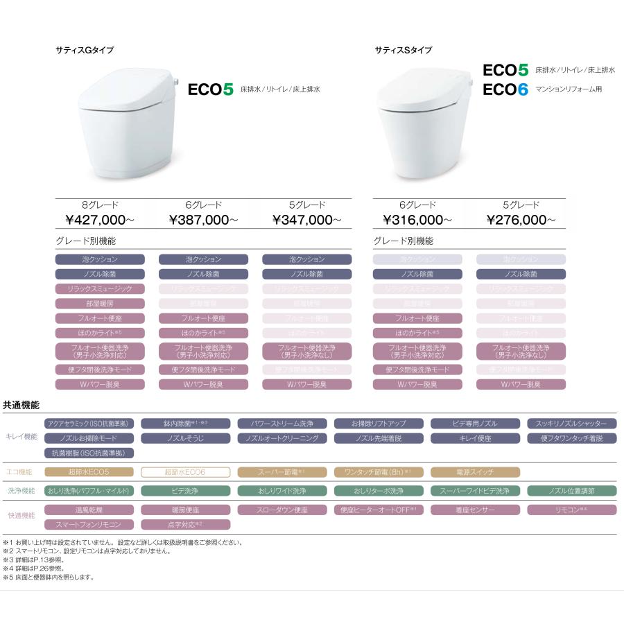 アメージュ サティスSタイプ YBC-S40S+DV-S816 ECO5床排水 アメージュ サティスSタイプ YBC-S40S+DV-S816 ECO5床排水