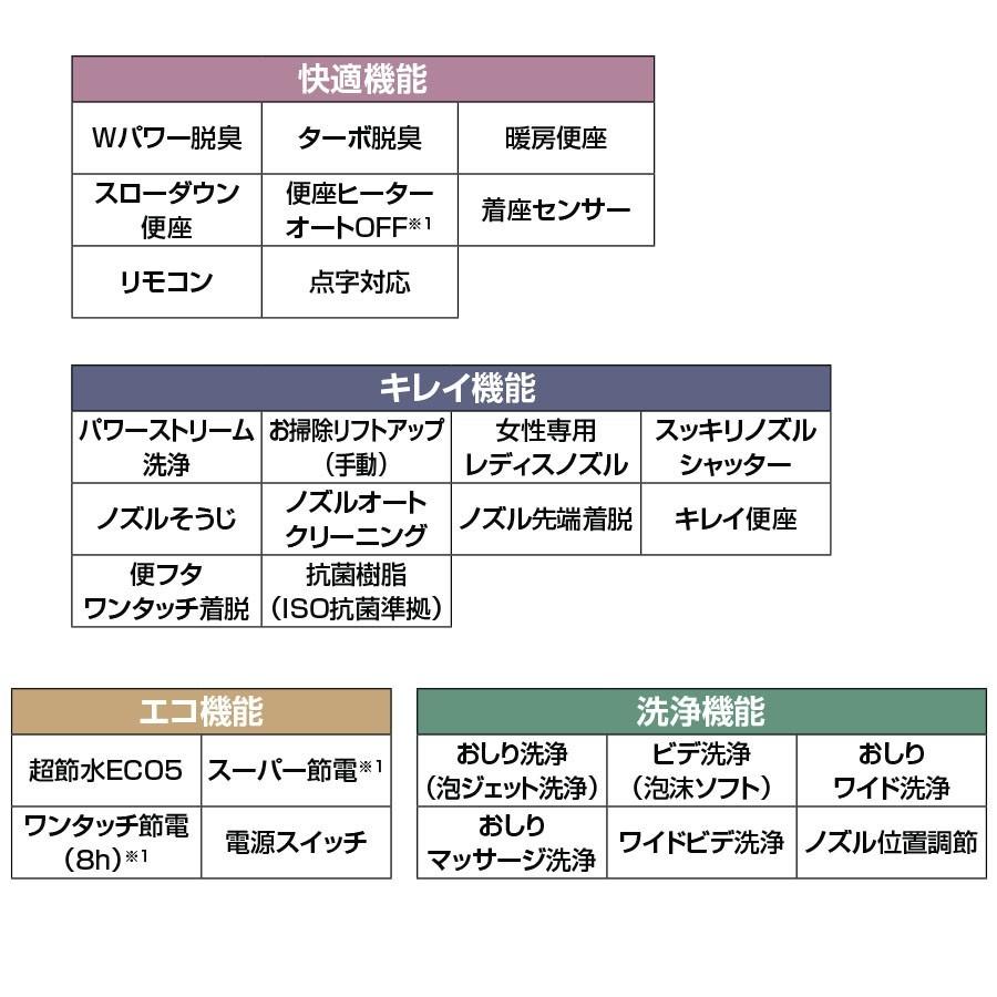 アメージュ LIXIL/INAX アメージュシャワートイレ寒冷地 水抜方式 YBC