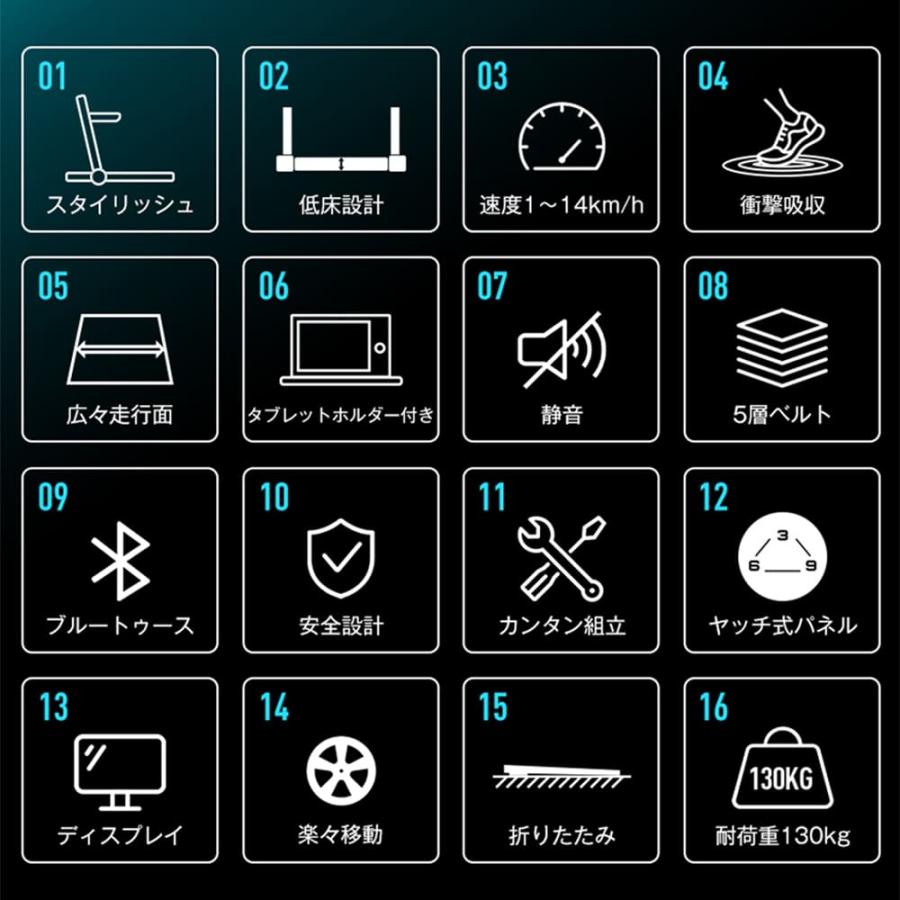 ランニングマシン ルームランナー ダイエット器具 静音 シンプル オシャレ 家庭用 折り畳み トレーニング 有酸素運動 MAX14km/h 低床設計 衝撃吸収 |  | 12