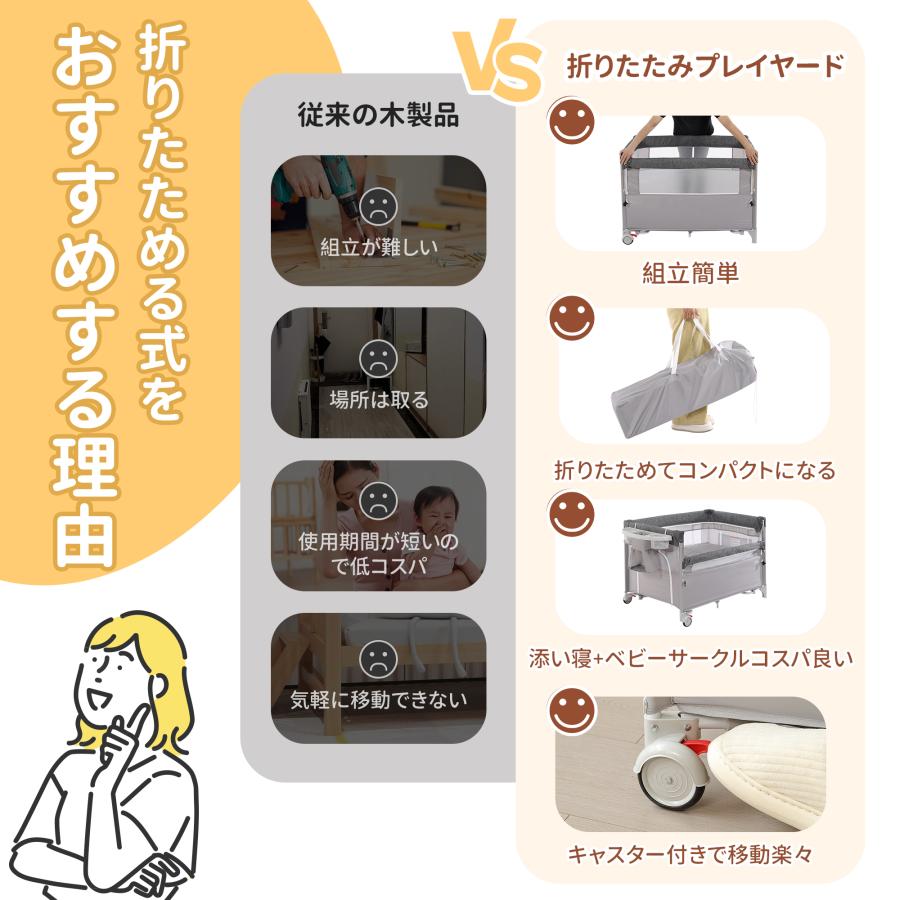 折りたたみ ベビーサークル コンパクト おむつ替えテーブル付 お昼寝 蚊帳付 ゆりかご 大容量収納_7
