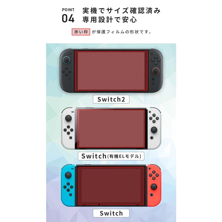 【新品未使用】Nintendo Switch 本体 青/赤　桃鉄 保護フィルム Nintendo Switch 2 保護フィルム ノングレア 任天堂 ニンテンドー