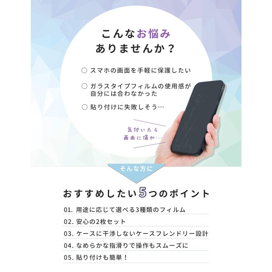Google Pixel 9 Pro XL フィルム 保護フィルム グーグル ピクセル9