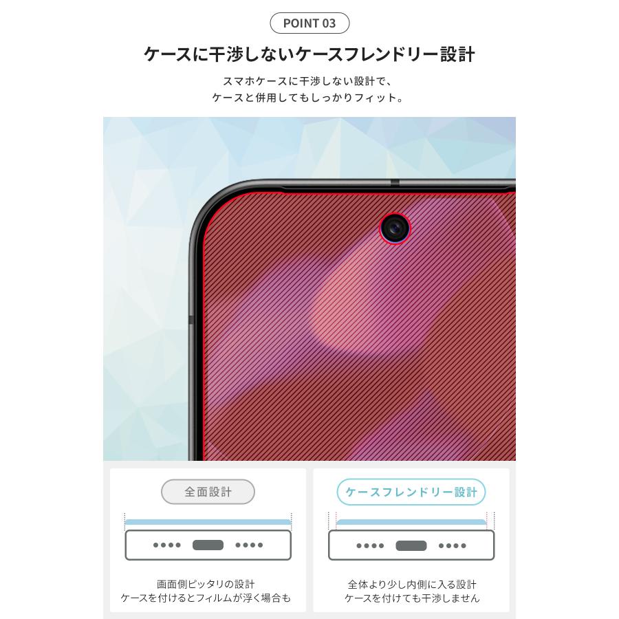 Google Pixel 9 Pro XL フィルム 保護フィルム グーグル ピクセル9