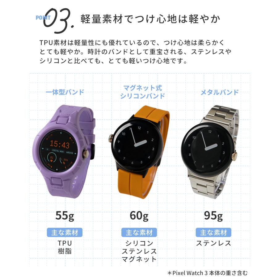 Google Pixel Watch 2 3 バンド ピクセルウォッチ 交換バンド ケース