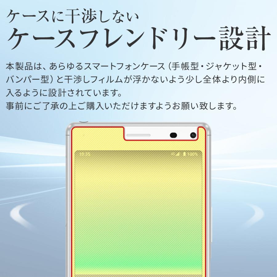 SONY Xperia 8 Lite ホワイト 本体 保護フィルム付 安心の2枚セット】 Xperia8 フィルム lite SOV42 902SO J3273 液晶保護