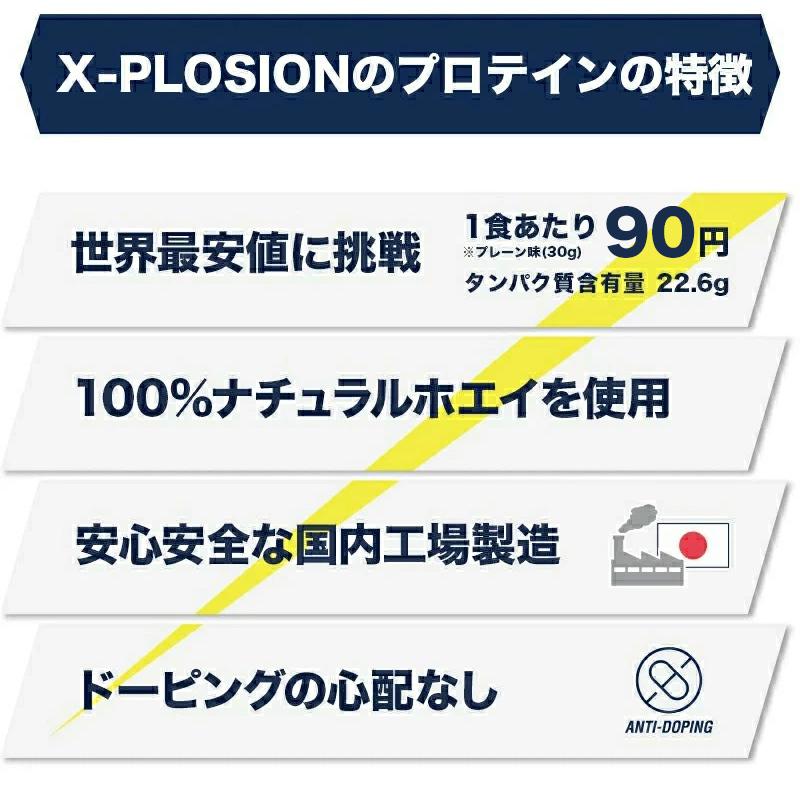 【期間限定価格!】公式 エクスプロージョン 100% ナチュラルホエイプロテイン 3kg 甘さゼロ カフェオレ味 大容量 3キロ 安い 甘くない 日本製 男性 女性|x-plosion|05