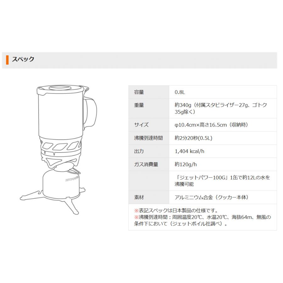 JETBOIL（ジェットボイル） JETBOIL 1824380 マイクロモ カラーTML