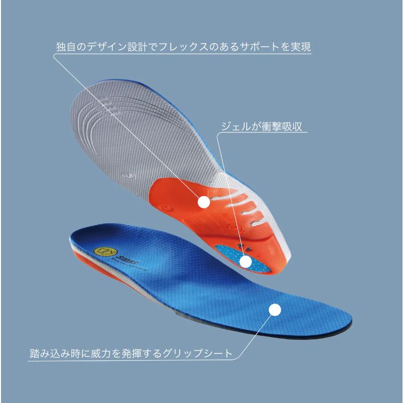 SIDAS（シダス） SIDAS 201218 アクション3D インソール 衝撃吸収