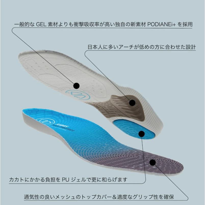 SIDAS（シダス） SIDAS 3207661 マックスプロテクト ウォーク