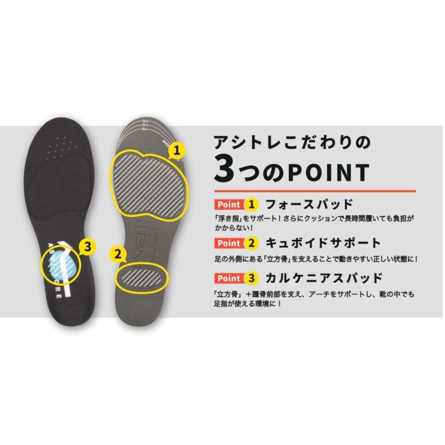 BMZ インソール アシトレ Men ながらトレーニング 筋トレ 浮き指 かかと体重 姿勢 足トレ | BMZ | 01