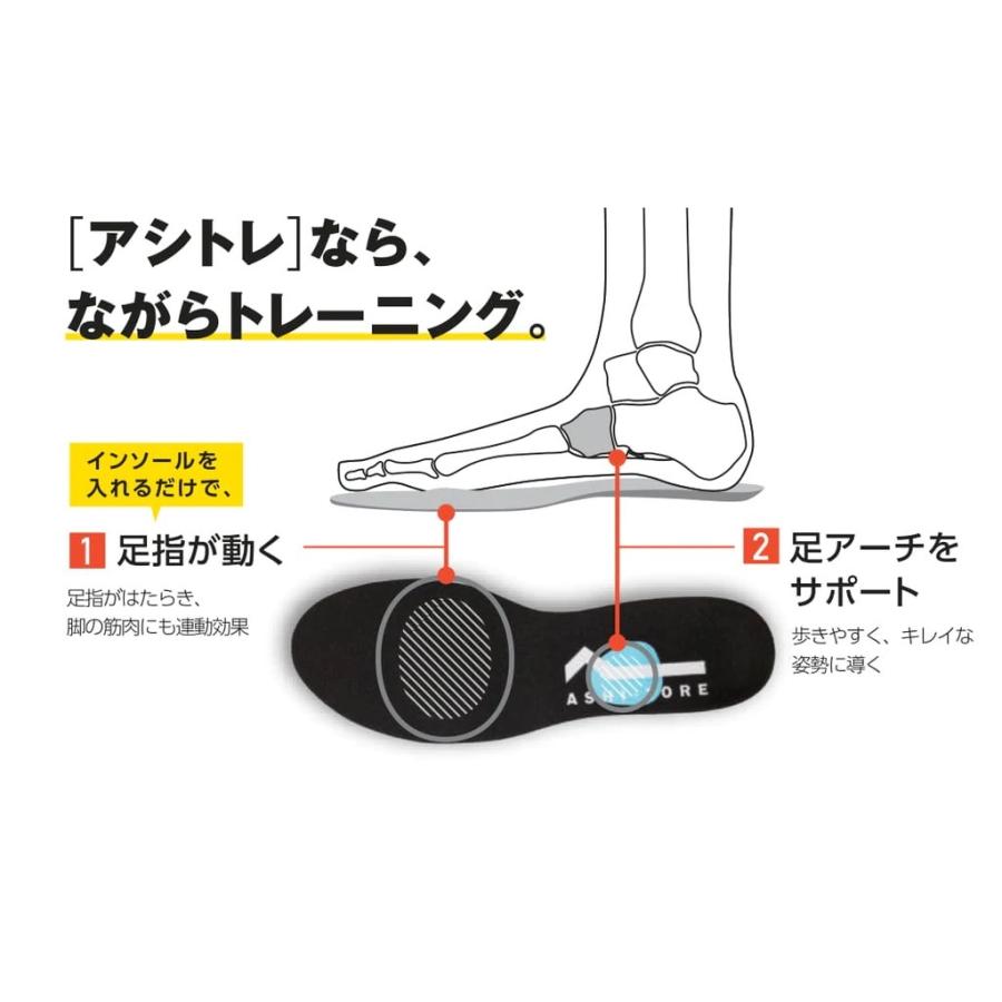 BMZ インソール アシトレ Men ながらトレーニング 筋トレ 浮き指 かかと体重 姿勢 足トレ | BMZ | 02