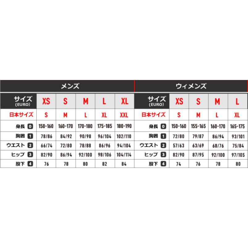 ミレー MILLET MIV01886 ドライナミック スルー V ノースリーブ カラーSILVER(7372) DRYNAMIC THROUGH メンズ アンダーウェア インナー スポーツ 登山｜xc-ski｜07