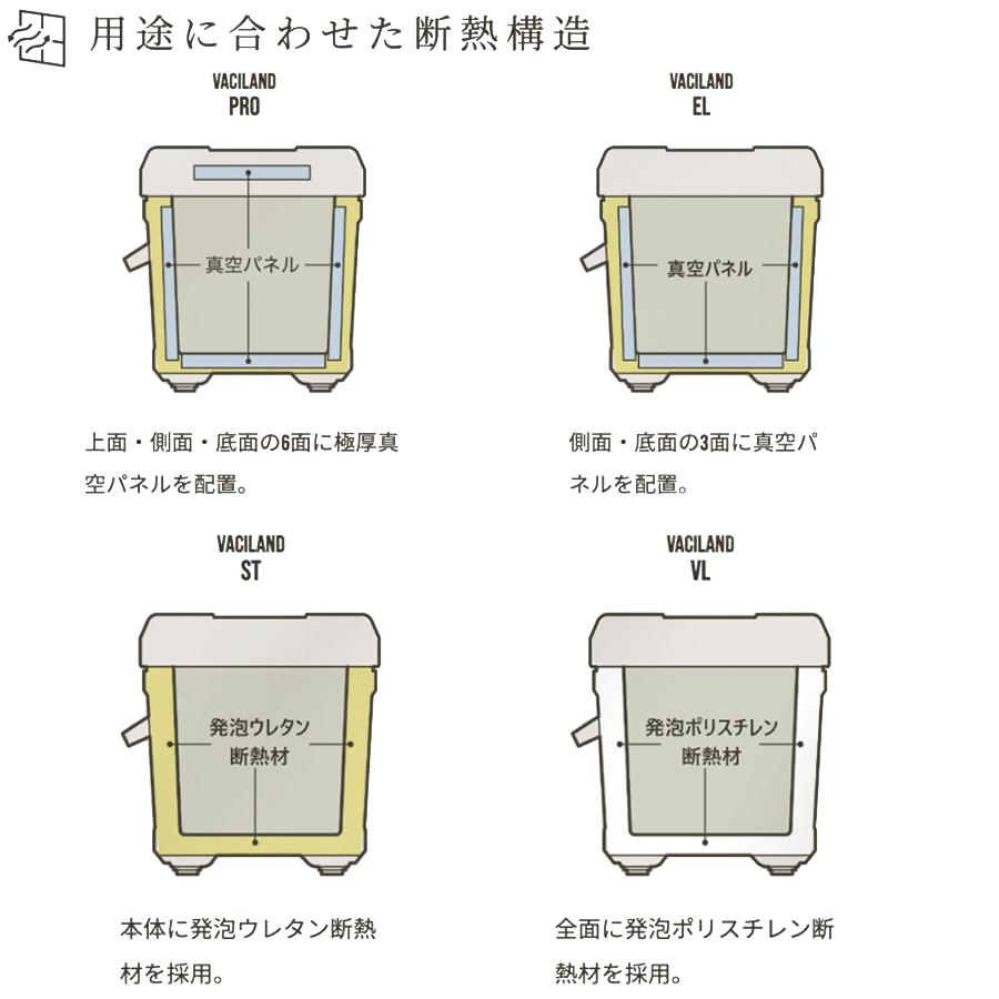 シマノ SHIMANO クーラーボックス ヴァシランド プロ PRO 40L NX シマノ SHIMANO クーラーボックス ヴァシランド プロ PRO 40L NX