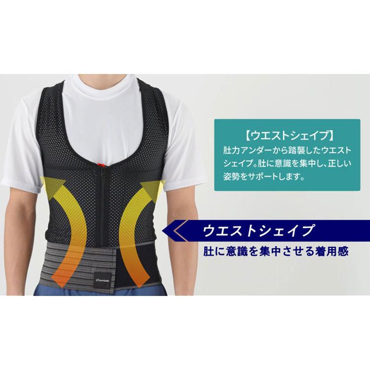 オンヨネ ONYONE OKV95582 肚力ベスト カラーブラック(009) サポーター ワーク 腰 力仕事の画像