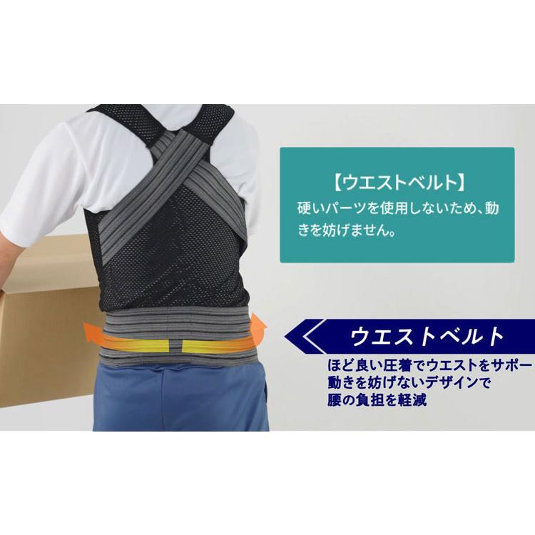 オンヨネ ONYONE OKV95582 肚力ベスト カラーブラック(009) サポーター ワーク 腰 力仕事の画像