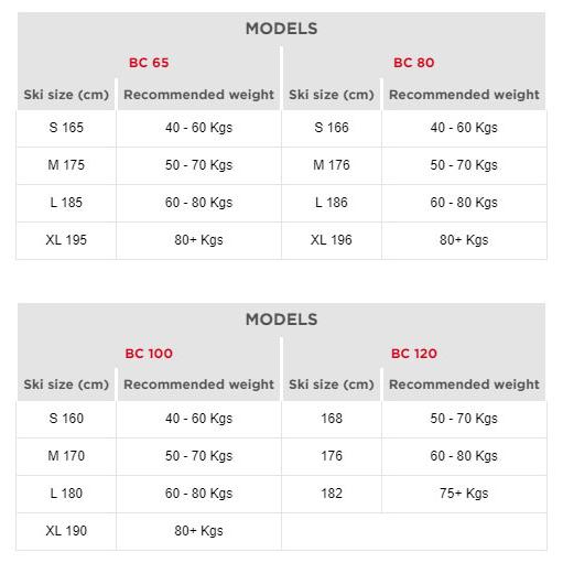 BCクロカン　セット　足サイズ26-27 BCクロカン セット 足サイズ26-27 - メルカリ