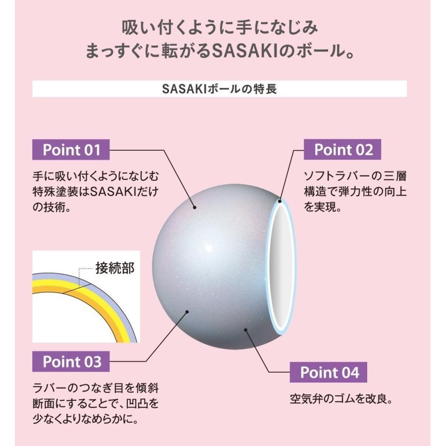 新発 ササキ Sasaki 新体操 手具 ボール 国際体操連盟認定品 日本体操協会検定品 オーロラボール 直径18 5cm M 7au F 即納 最大半額 Www Theculturewire Com