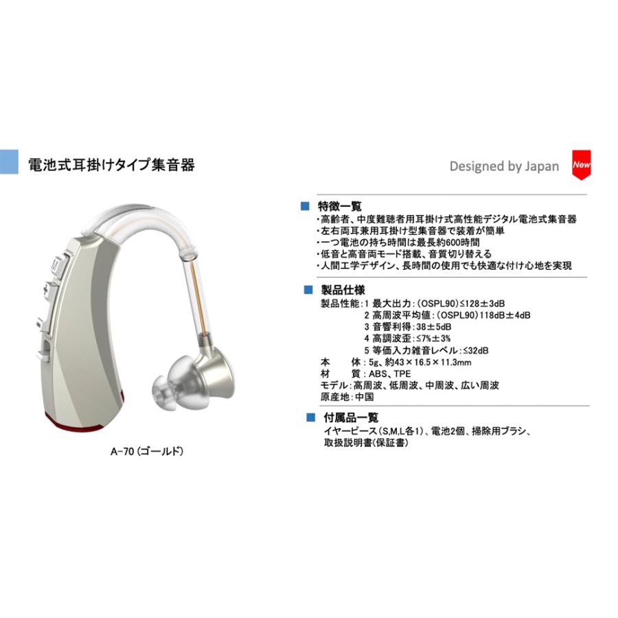 集音器【国内正規品 不良品1年無償新品交換】左右両用耳掛け 集音器【国内正規品 不良品1年無償新品交換】左右両用耳掛け