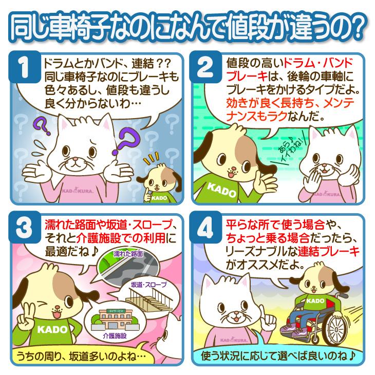 車椅子 車いす 車イス 軽量 コンパクト 自走式 チャップス ゴールド A101-AGD カドクラ Lサイズの画像