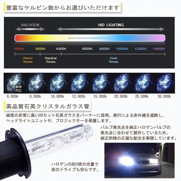 【送料無料・1ヶ月保証】HIDフルキット H3/H3C兼用 ワット数/ケルビン数自由選択｜xenonshop｜04