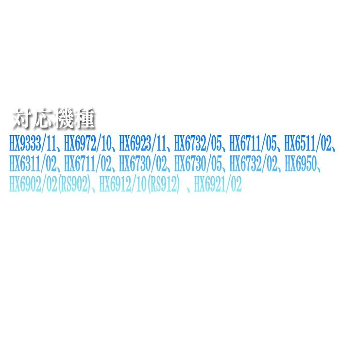 レビューを書いてメール便送料無料】フィリップス ソニッケア HX6014