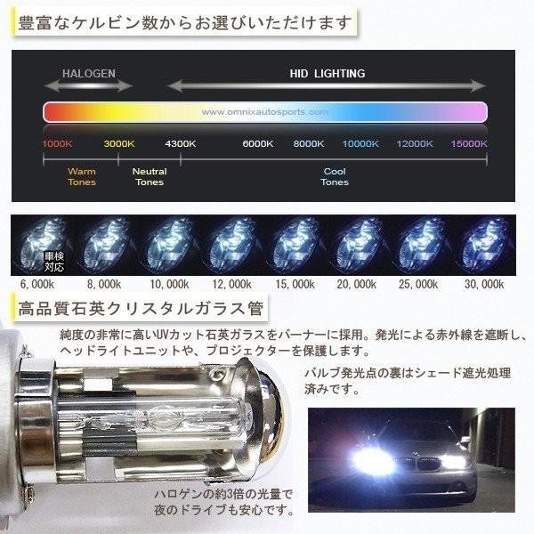 送料無料・1ヶ月保証】HIDフルキット 形状,ワット数,ケルビン数選択 