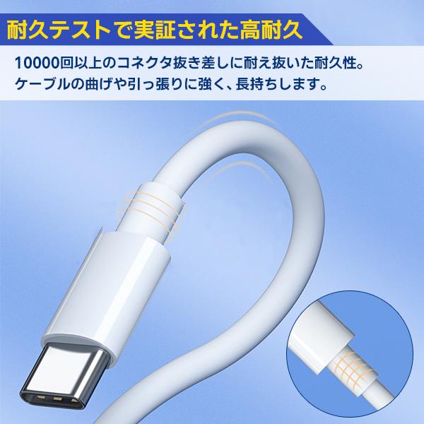 1]Type-C to C ケーブル 1本 選べる長さ 1m 1.5m 2m / 急速充電 データ