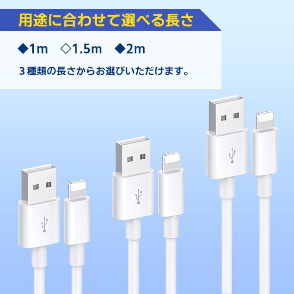 Lightning 家庭用充電器　ケーブル長1.5m最大出力 Lightning 家庭用充電器ケーブル長1.5m最大出力