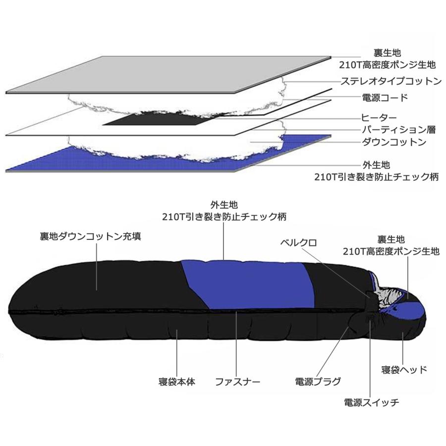 電気 シュラフ ホークギア 寝袋 電熱シュラフ 発熱できる寝袋  電熱寝袋 電気寝袋 封筒型寝袋 防寒 スリーピングバッグ ダウンジャケット寝袋 usb充電加熱寝袋｜xhkyafu-ten｜11