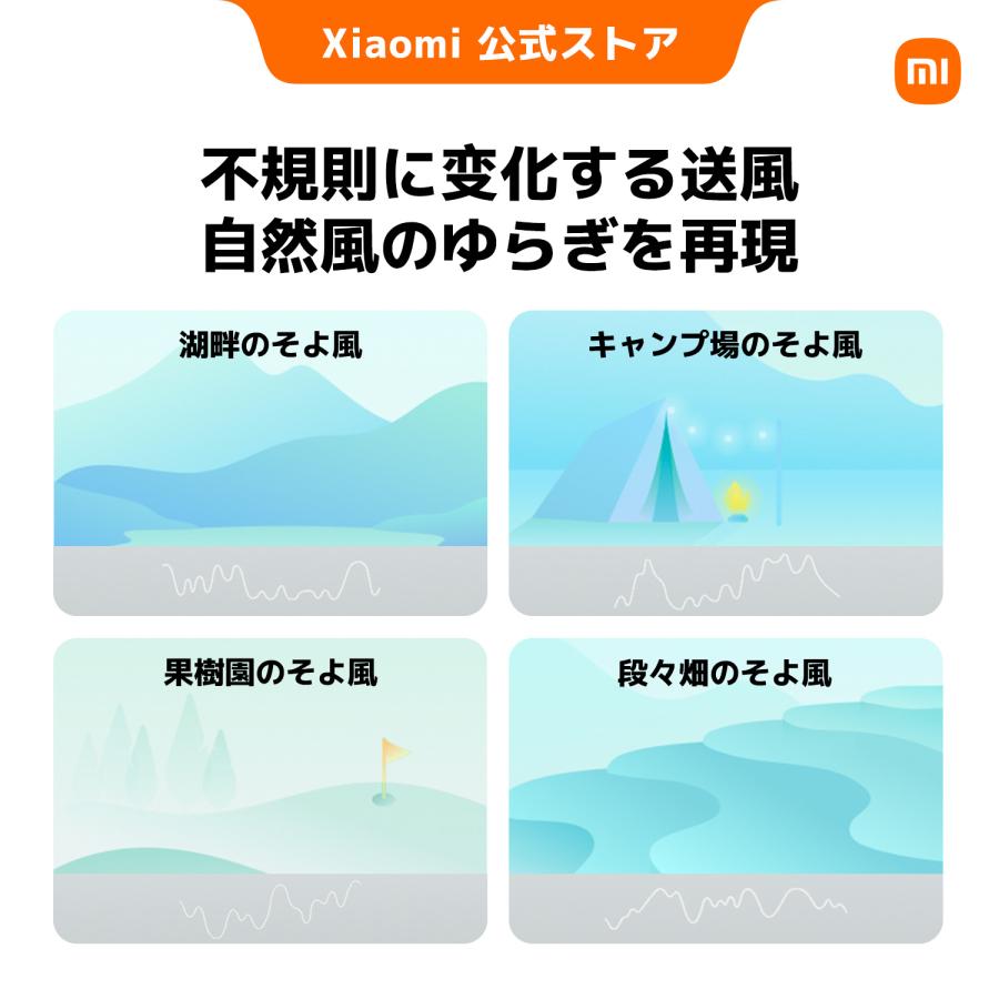 Xiaomi（シャオミ） スマートタワーファン2 省エネ 10m広範囲送風 自然