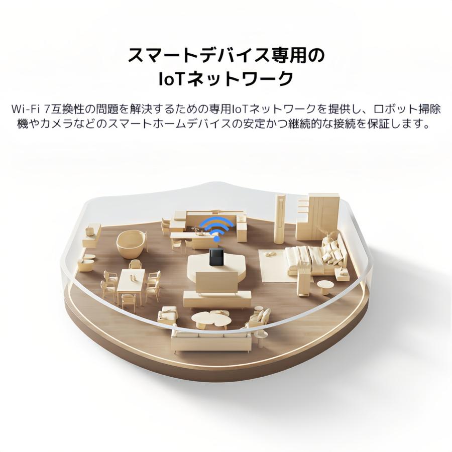 Xiaomi（シャオミ） メッシュシステム BE3600 Pro ルーター Wi-Fi 7