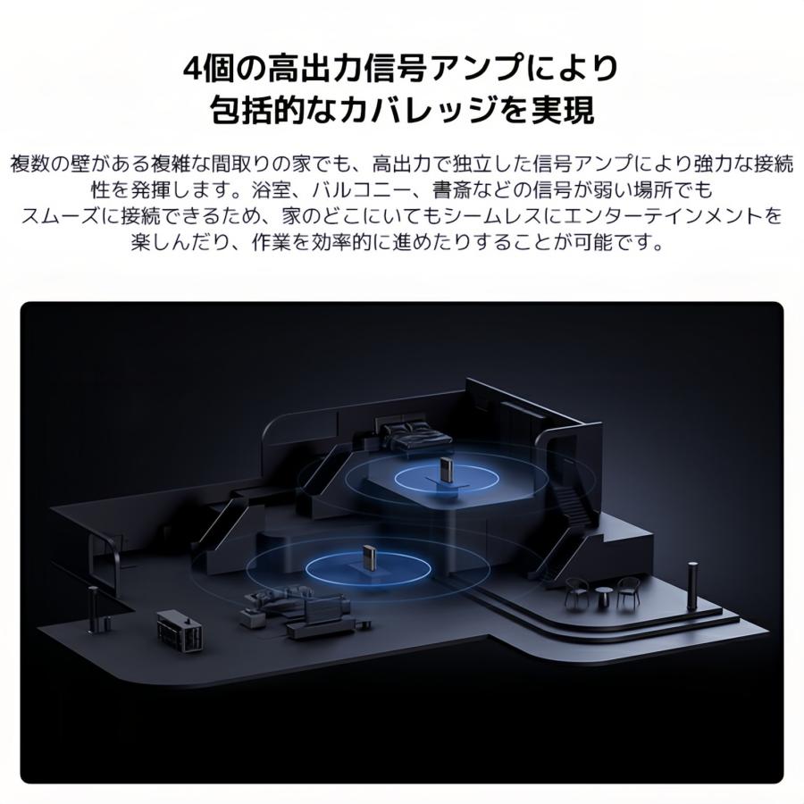Xiaomi（シャオミ） メッシュシステム BE3600 Pro ルーター Wi-Fi 7