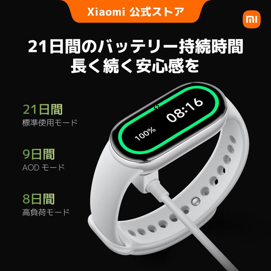 Xiaomi（シャオミ） Xiaomi Smart Band 10 スマートウォッチ 1.72